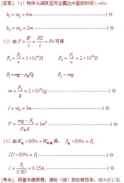 2013年山东省泰安市中考物理真题试卷附答案
