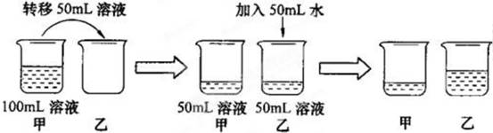 2013年上海市中考化学真题试卷附答案