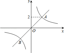 2013年云南省红河州中考数学真题试卷附答案