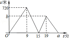 2013年湖北省潜江市中考数学真题试卷附答案