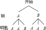 2013年湖北省潜江市中考数学真题试卷附答案