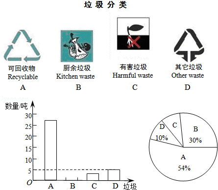 2013年湖北省潜江市中考数学真题试卷附答案