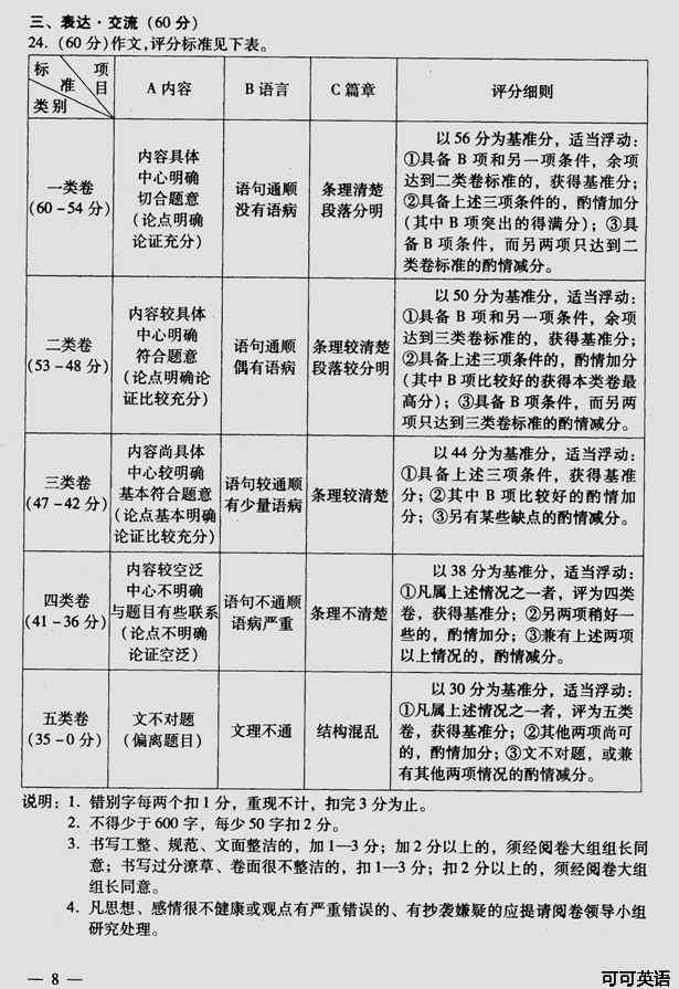 2013年江苏省连云港市中考语文真题试卷附答案