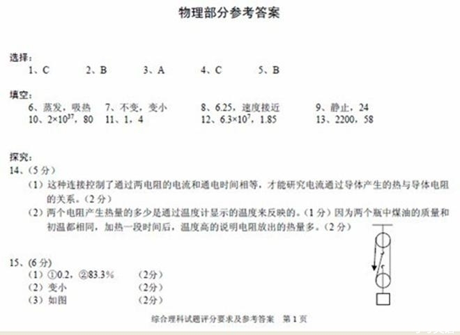 2013年贵州省安顺市中考物理真题试卷附答案