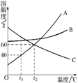 2013年湖南省娄底市中考化学真题试卷附答案