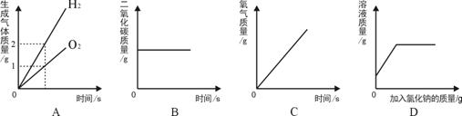 2013年湖南省娄底市中考化学真题试卷附答案