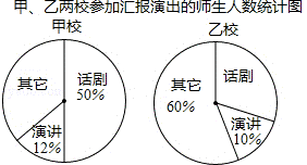 2013年贵州省贵阳市中考数学真题试卷附答案