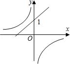 2013年广西贺州市中考数学真题试卷附答案