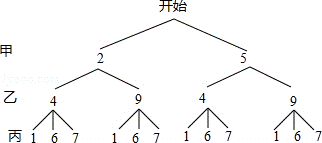 2013年广西贺州市中考数学真题试卷附答案