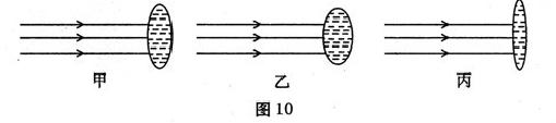 2013年湖北省宜昌市中考物理真题试卷附答案