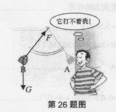 2013年湖北省宜昌市中考物理真题试卷附答案