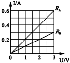 1413252235477021.gif 2013年四川省德阳市中考物理真题试卷附答案