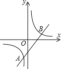 2013年江西省南昌市中考数学真题试卷附答案