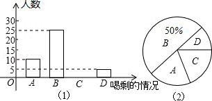 2013年江西省南昌市中考数学真题试卷附答案