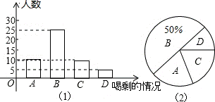 2013年江西省南昌市中考数学真题试卷附答案