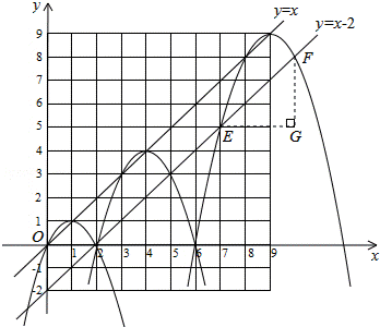 2013年江西省南昌市中考数学真题试卷附答案