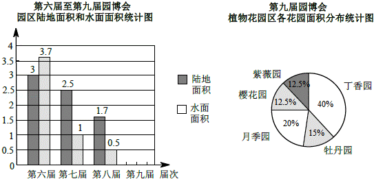 2013年北京市中考数学真题试卷附答案