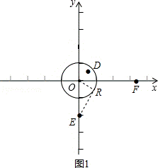 2013年北京市中考数学真题试卷附答案