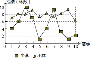 2013年广东省茂名市中考数学真题试卷附答案