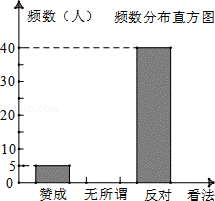 2013年广东省茂名市中考数学真题试卷附答案