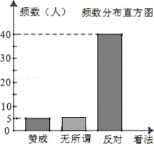 2013年广东省茂名市中考数学真题试卷附答案