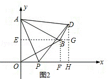 2013年甘肃省天水市中考数学真题试卷附答案