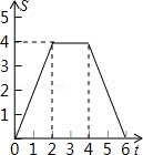 2013年辽宁省盘锦市中考数学真题试卷附答案