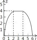 2013年辽宁省盘锦市中考数学真题试卷附答案