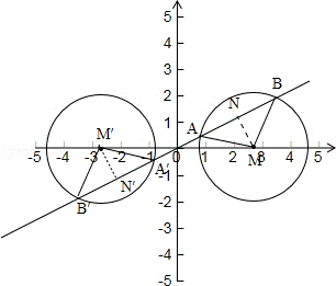 2013年辽宁省盘锦市中考数学真题试卷附答案