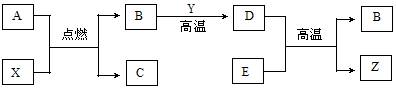 2013年四川省德阳市中考化学真题试卷附答案