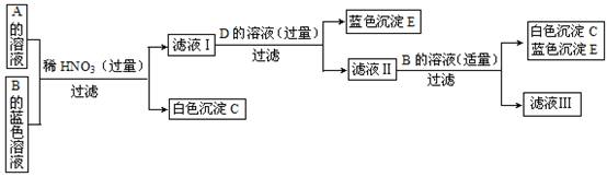 2013年四川省德阳市中考化学真题试卷附答案