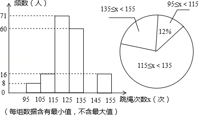 2013年黑龙江省龙东地区中考数学真题试卷附答案