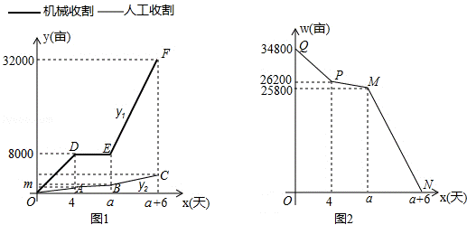 2013年黑龙江省龙东地区中考数学真题试卷附答案