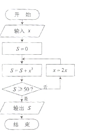 2013年高考数学真题附答案(天津卷+理科)