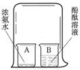 2013年湖北省宜昌市中考化学真题试卷附答案