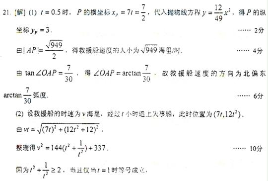 2012年高考數學真題附解析(上海卷+文科)