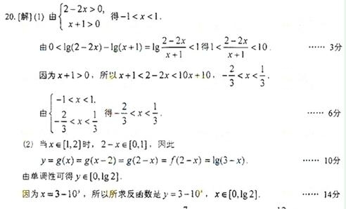 2012年高考數學真題附解析(上海卷+文科)