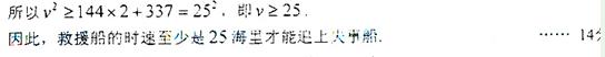 2012年高考數學真題附解析(上海卷+文科)