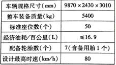 2013年山东省滨州市中考物理真题试卷附答案