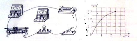 2013年山东省淄博市中考物理真题试卷附答案