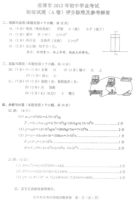 2013年山东省淄博市中考物理真题试卷附答案
