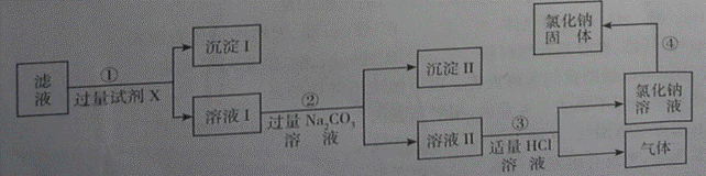 2013年广东省中考化学真题试卷附答案