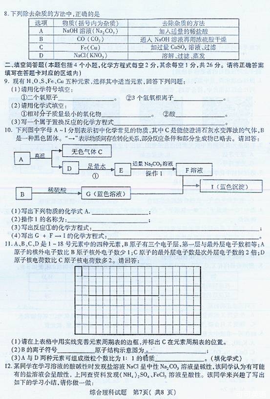 2013年贵州省黔东南中考理综(化学)真题试卷(扫描版)