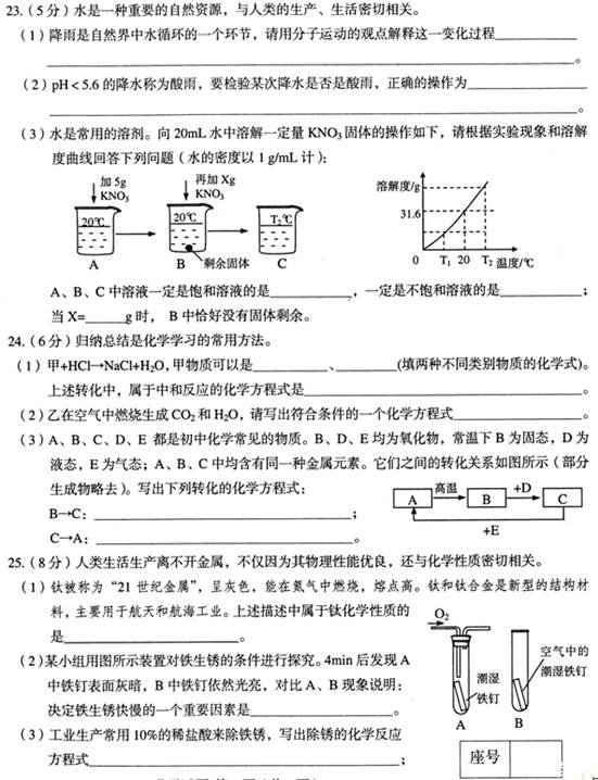 2013年省莱芜市中考化学真题试卷附答案(扫描版)