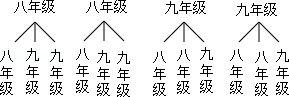 2013年四川省攀枝花市中考数学真题试卷附答案