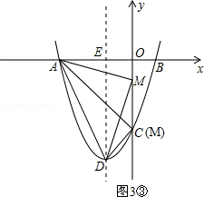 2013年四川省攀枝花市中考数学真题试卷附答案