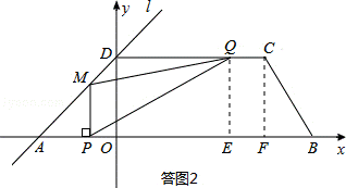 2013年四川省攀枝花市中考数学真题试卷附答案