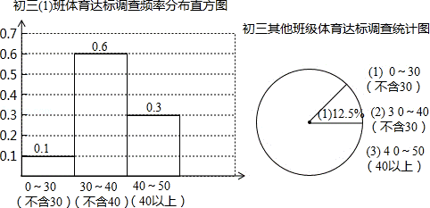 1413782595524125.gif 2013年四川省资阳市中考数学真题试卷附答案