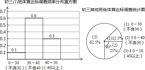 1413782596778026.gif 2013年四川省资阳市中考数学真题试卷附答案