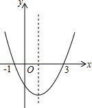 2013年福建省漳州市中考数学真题试卷附答案
